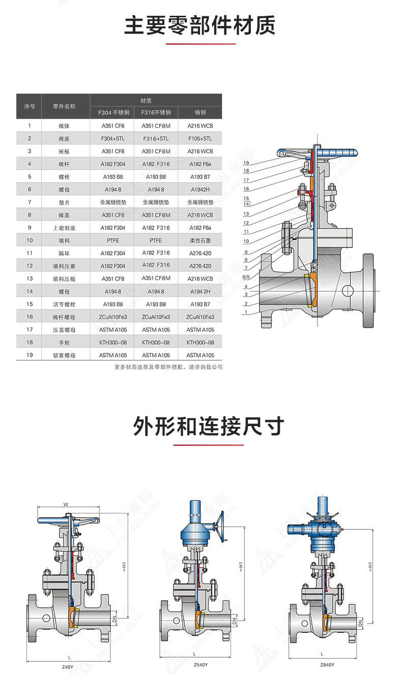 Z40型美标不锈钢闸阀_华球体育结构图.jpg