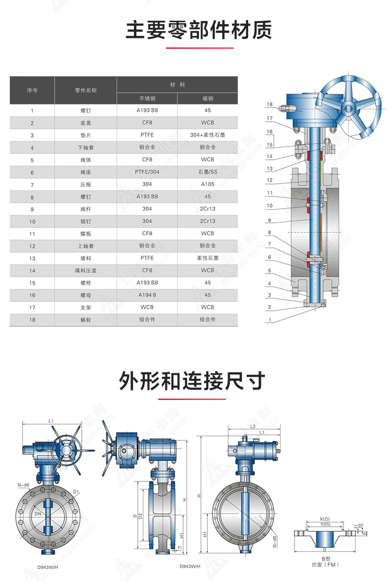 D343型国标三偏心法兰蝶阀_华球体育结构图.jpg