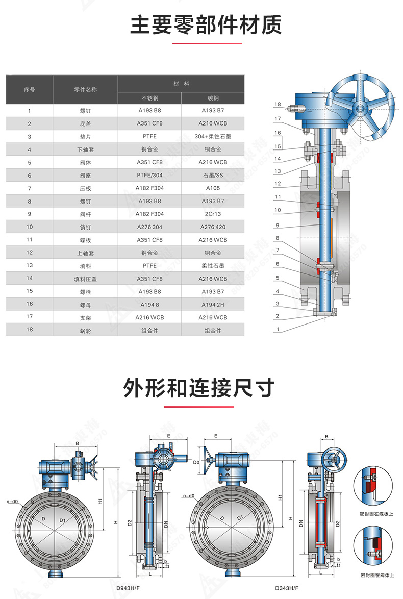 D343型美标三偏心法兰蝶阀_华球体育结构图.jpg