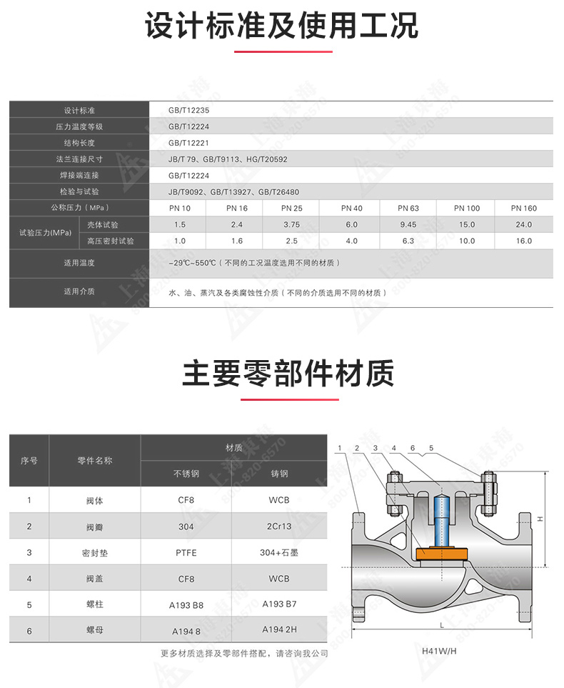 H41型国标升降式止回阀_华球体育结构图.jpg