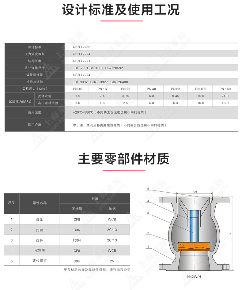 H42型国标立式止回阀_华球体育结构图.jpg