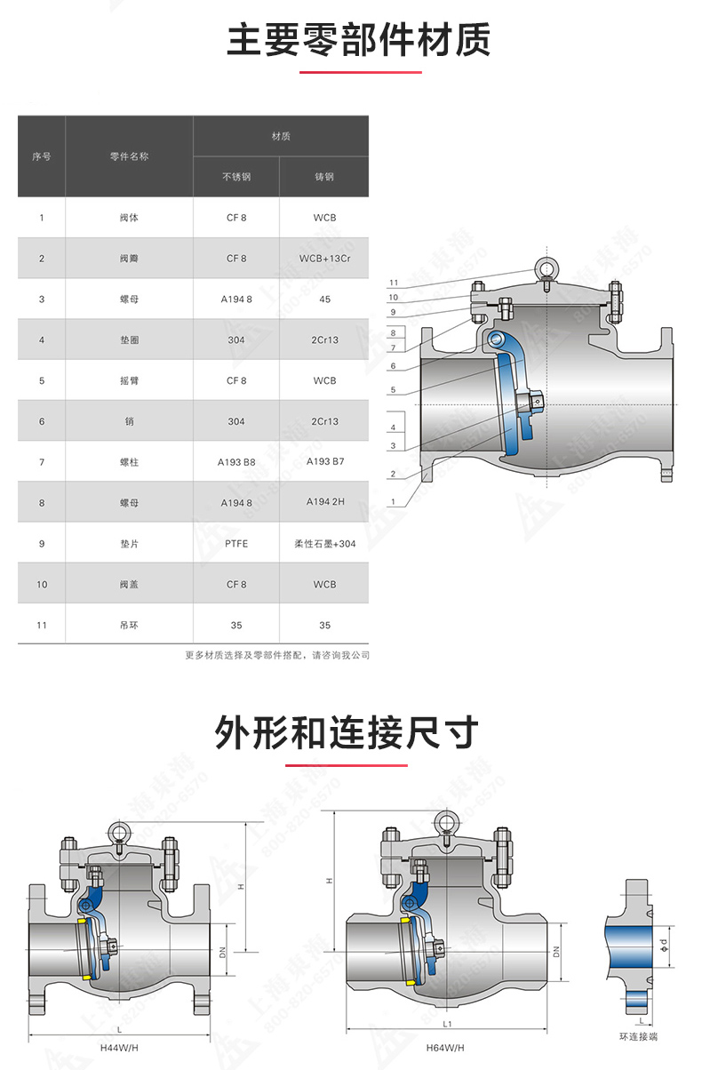 H44型国标旋启式止回阀_华球体育结构图.jpg