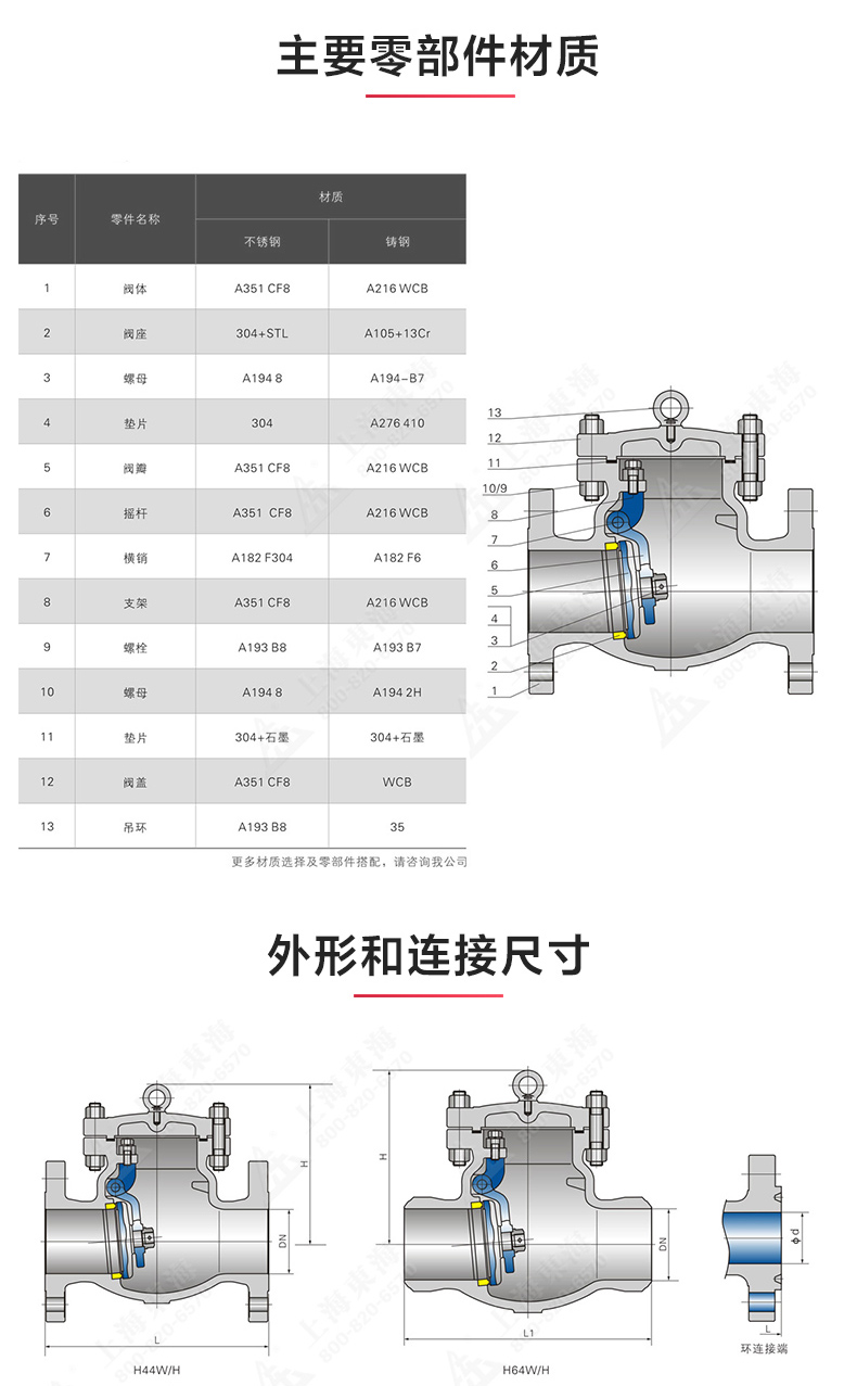 H44型美标旋启式止回阀_华球体育结构图.jpg