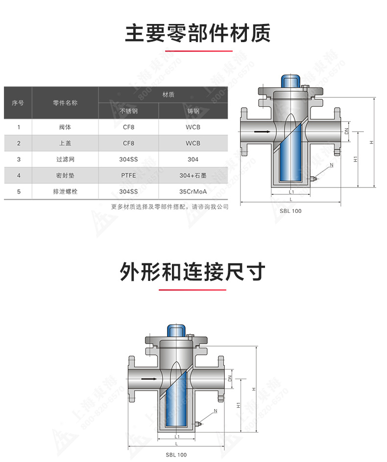 篮式过滤器_华球体育结构图.jpg