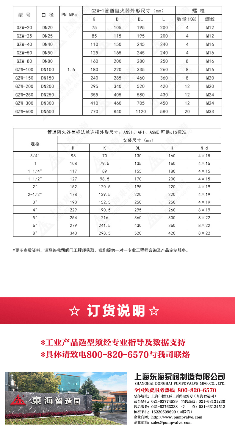 GZW-1不锈钢管道阻火器_华球体育外形尺寸.jpg