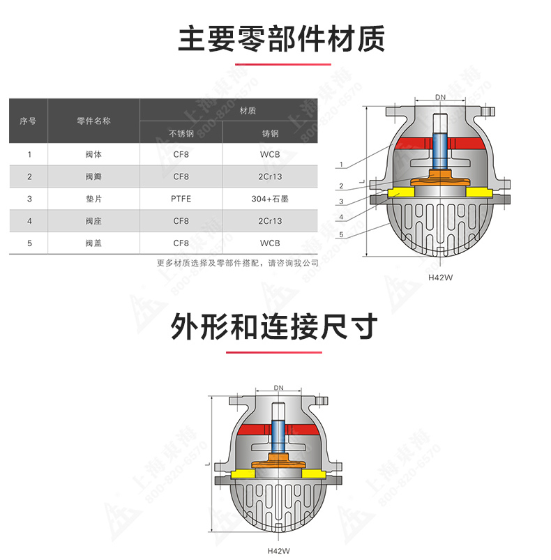 H42W型底阀_华球体育结构图.jpg