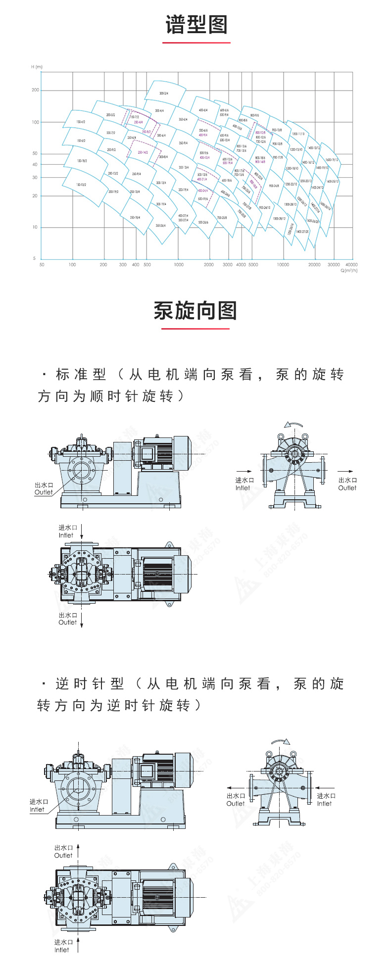 S级中开华球（中国）公司_华球体育性能参数.jpg