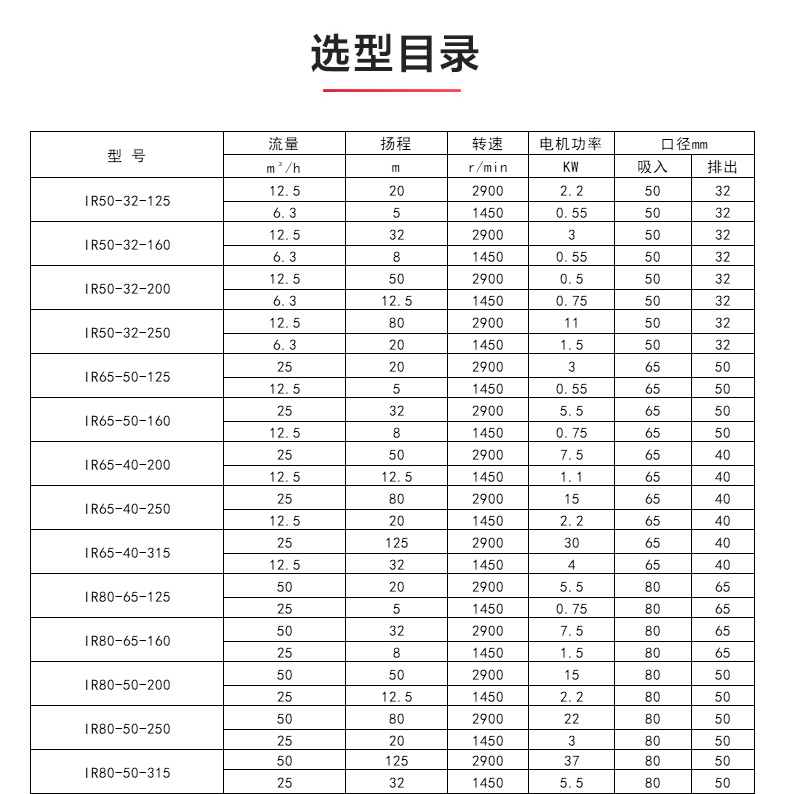 IR型离心华球（中国）公司_华球体育选型目录.jpg