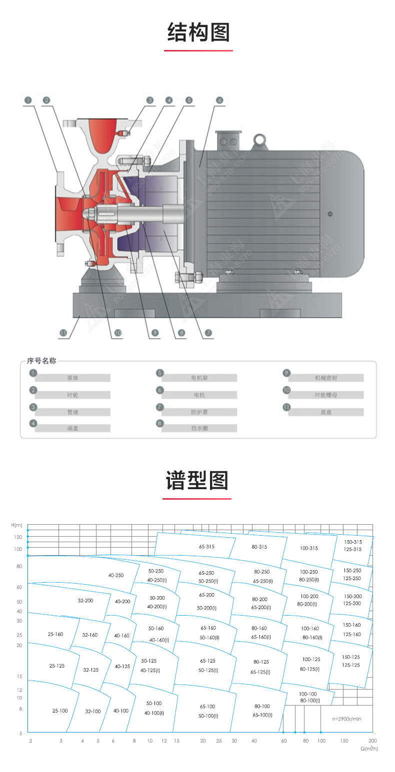 ISW型离心华球（中国）公司_03.jpg