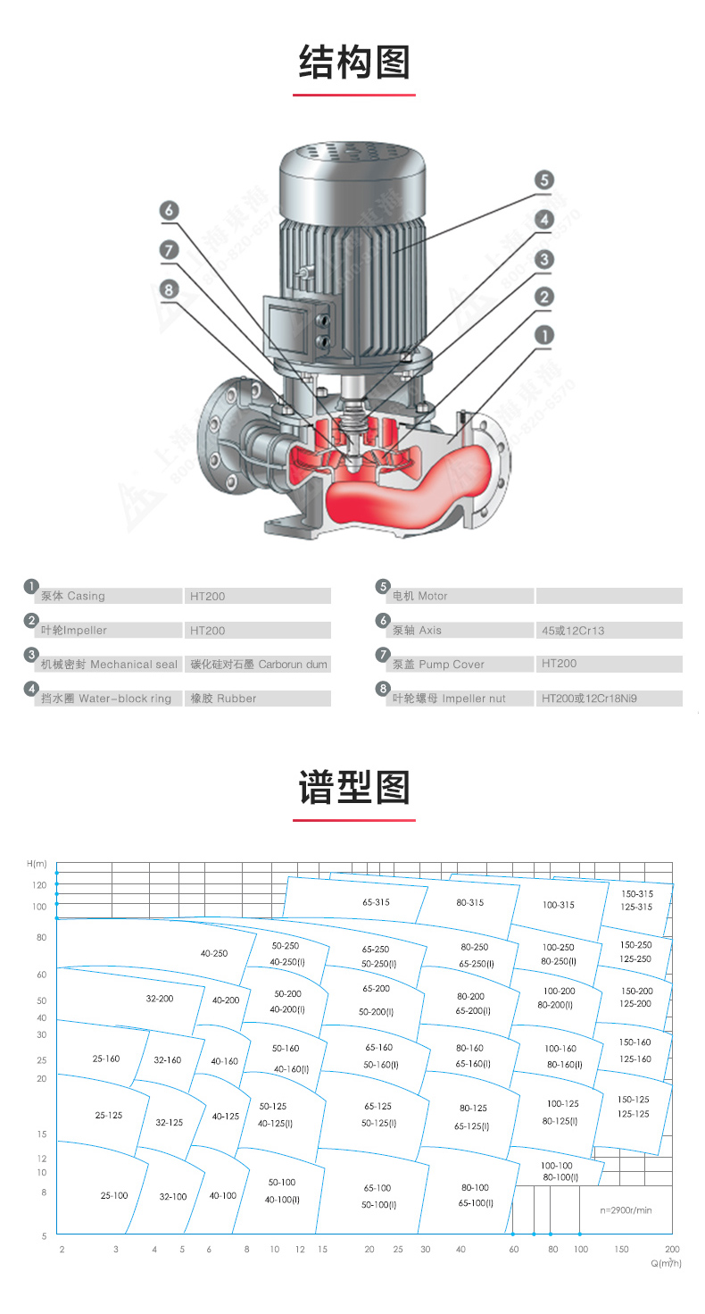 YG型油华球（中国）公司_华球体育结构图.jpg