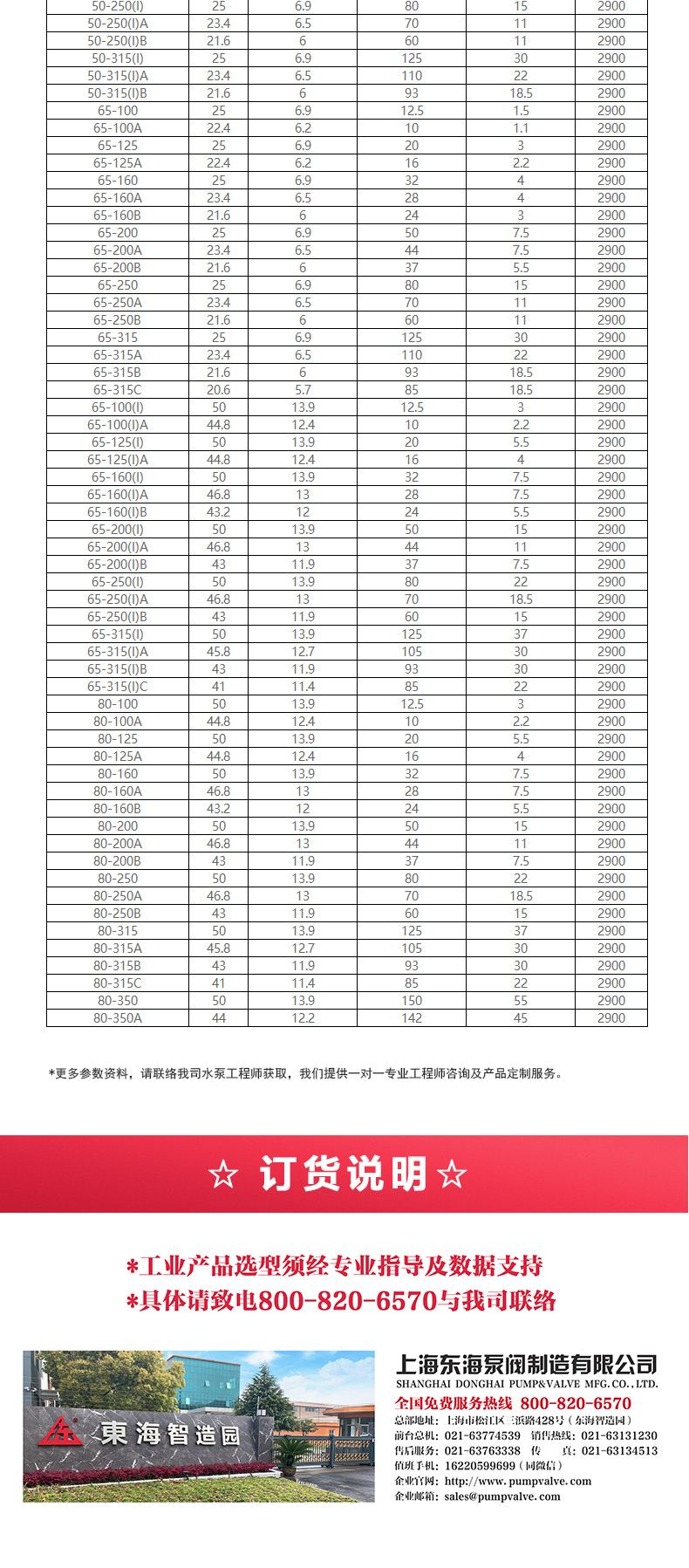 YG型油华球（中国）公司_华球体育选型目录2.jpg