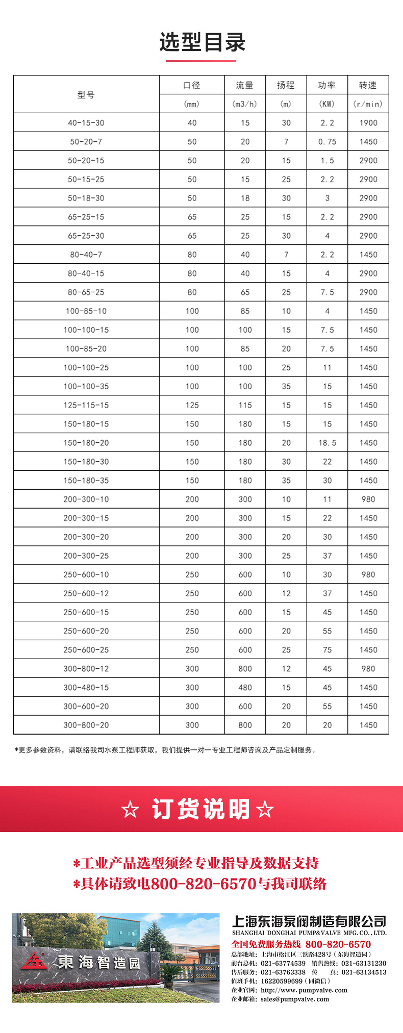 GW型无堵塞管道排污华球（中国）公司_华球体育选型目录.jpg