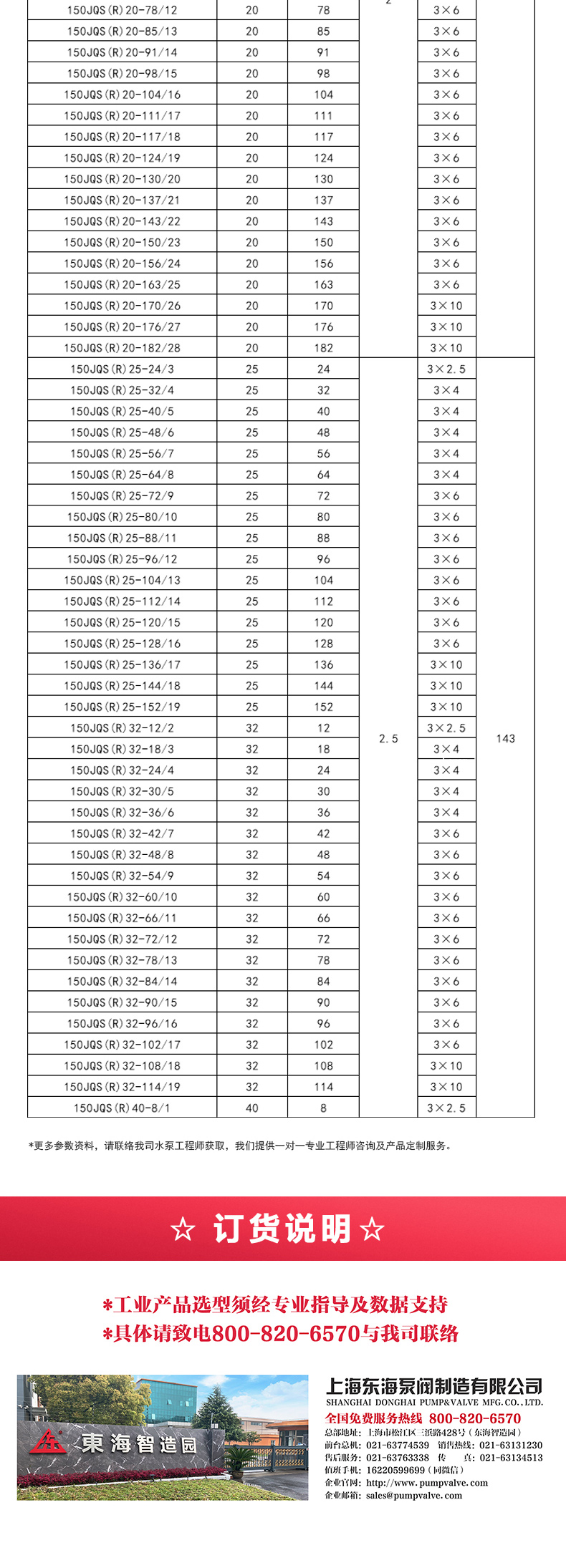 QJ型深井潜水华球（中国）公司_华球体育选型目录.jpg