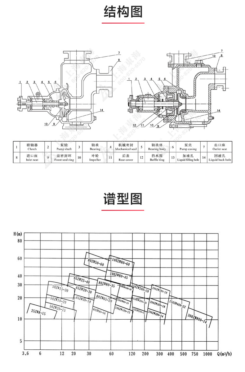 ZX型自吸华球（中国）公司_华球体育结构图.jpg