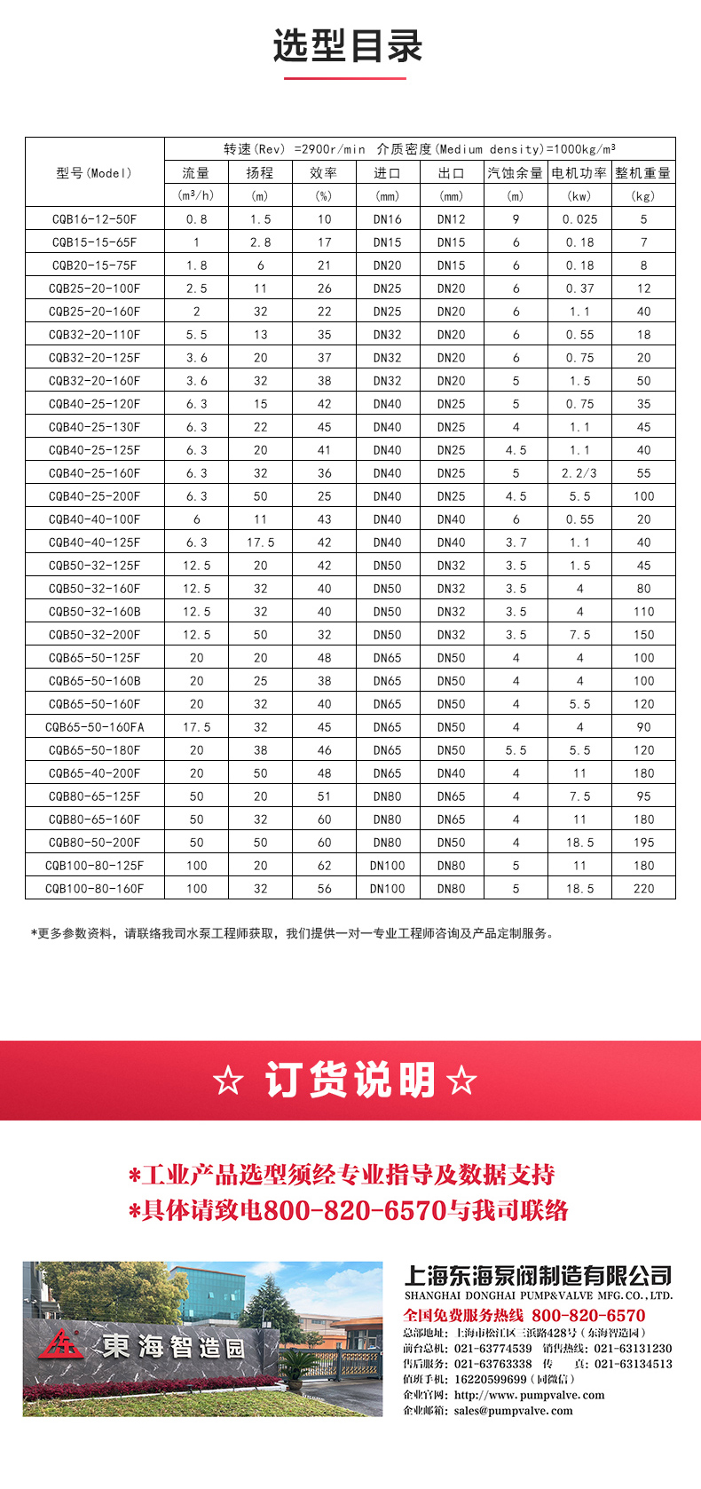 CQB-F型氟塑料磁力华球（中国）公司_华球体育选型目录.jpg