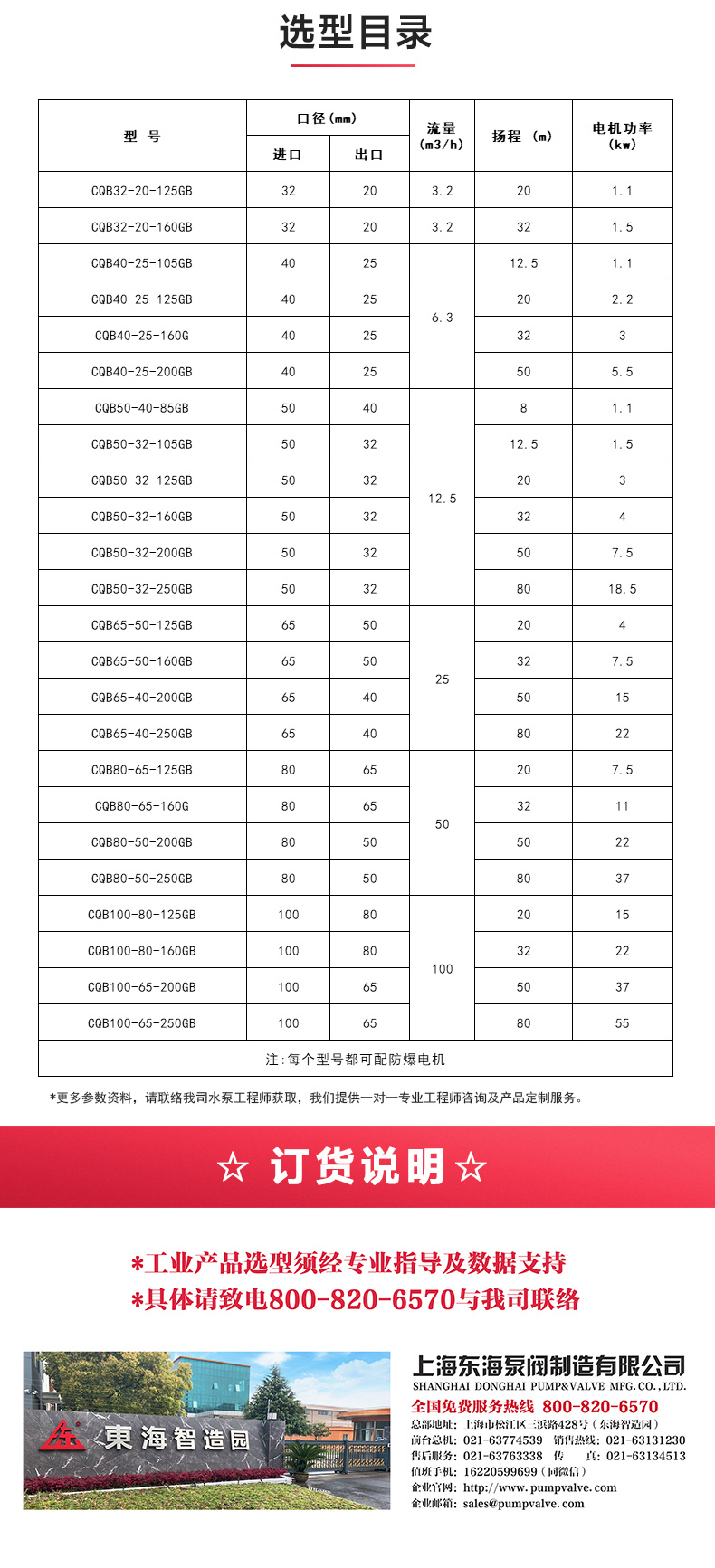 CQB-G型保温磁力华球（中国）公司_华球体育选型目录.jpg