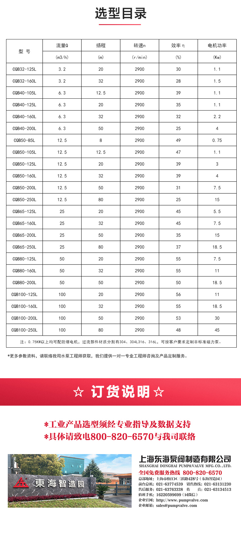 CQB-L型立式磁力华球（中国）公司_华球体育选型目录.jpg