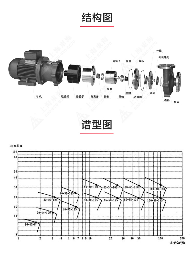 CQB型磁力华球（中国）公司_华球体育结构图.jpg