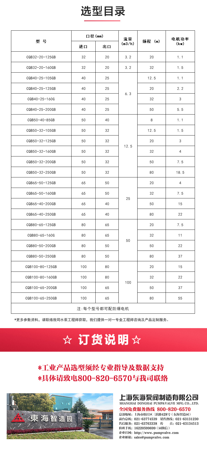 CQG型保温磁力华球（中国）公司_华球体育选型目录.jpg