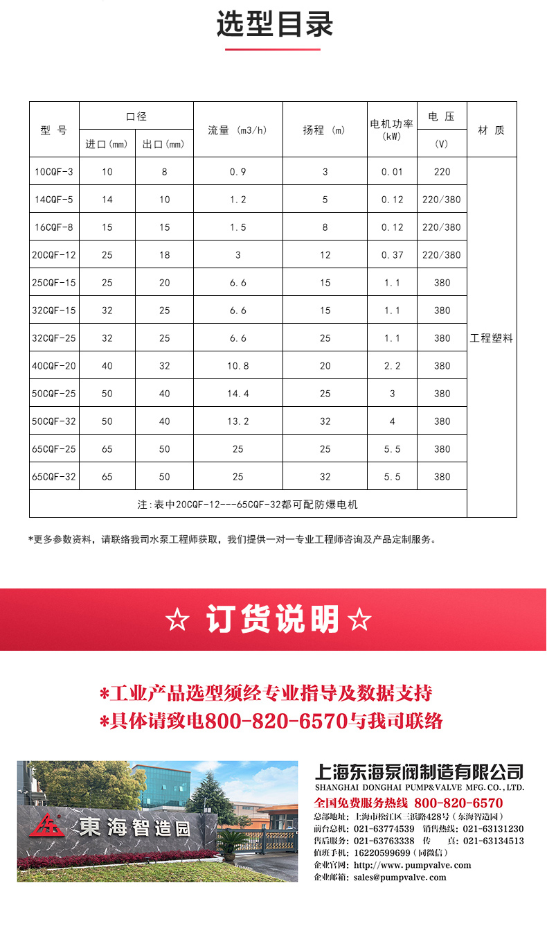 CQ型工程塑料磁力华球（中国）公司_华球体育选型目录.jpg