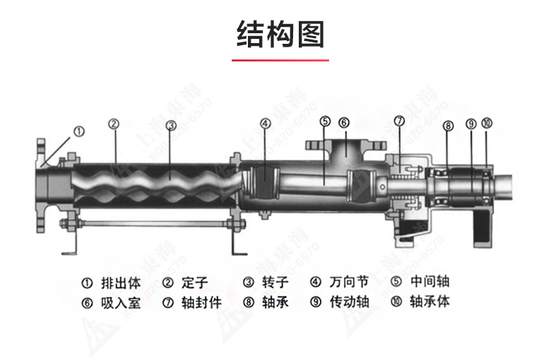 G型螺杆华球（中国）公司_华球体育结构图.jpg