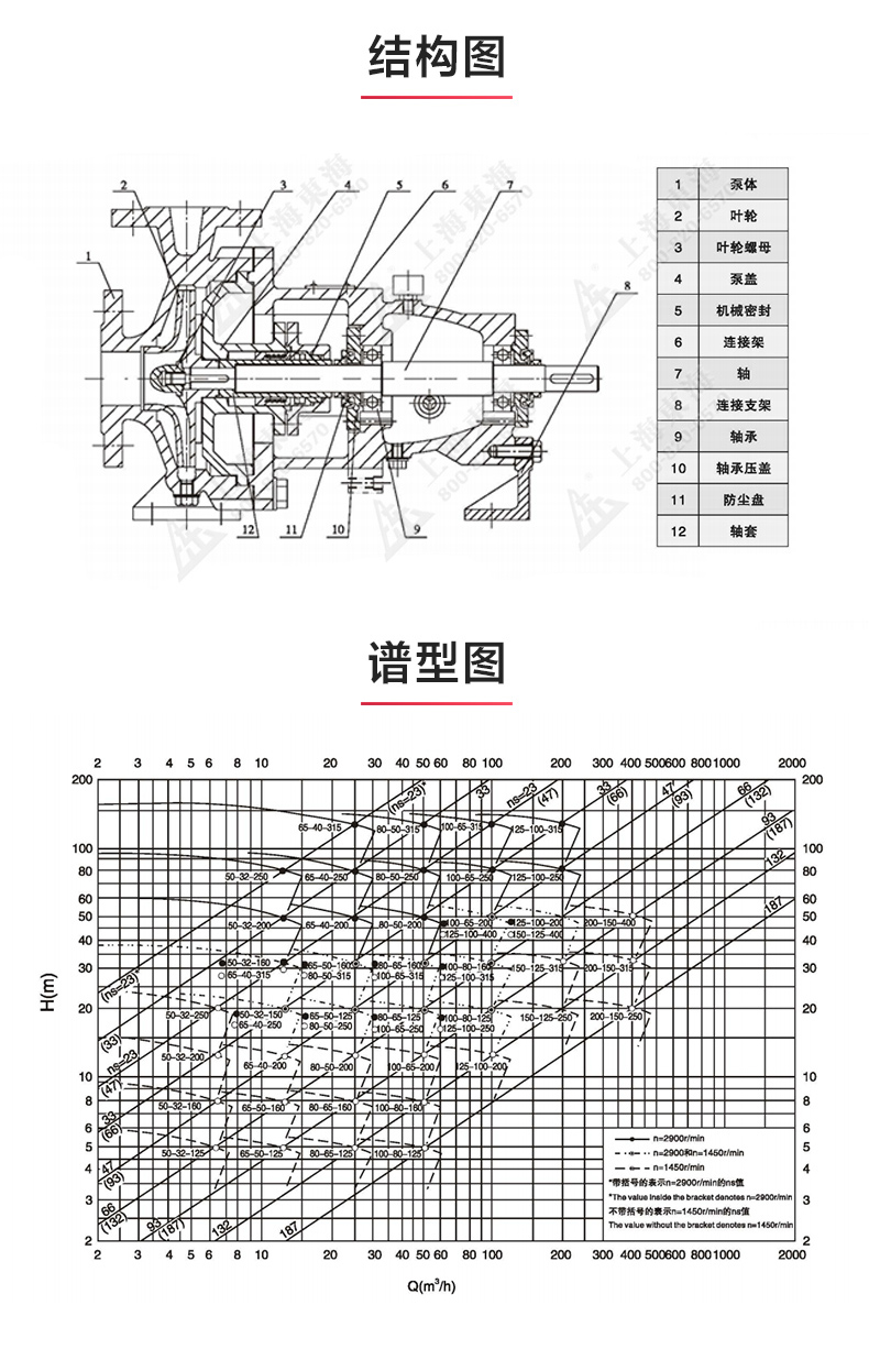 IH型化工华球（中国）公司_华球体育结构图.jpg