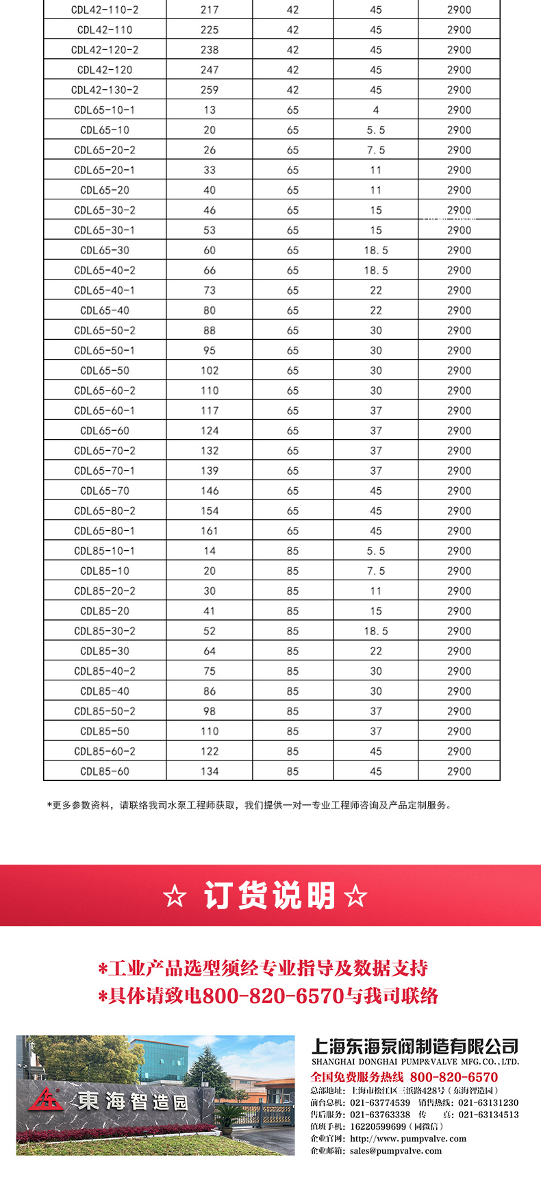 CDLF型立式多级离心华球（中国）公司_华球体育选型目录2.jpg