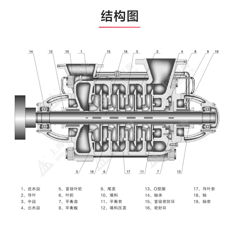 D型多级华球（中国）公司_华球体育结构图.jpg