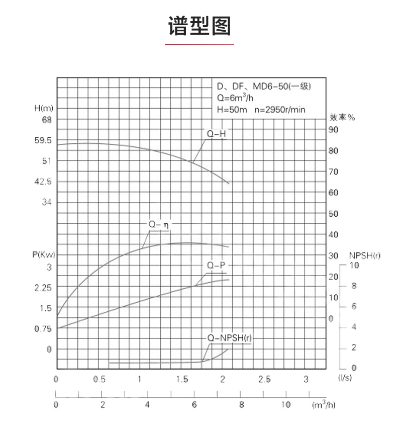 D型多级华球（中国）公司_华球体育性能参数.jpg