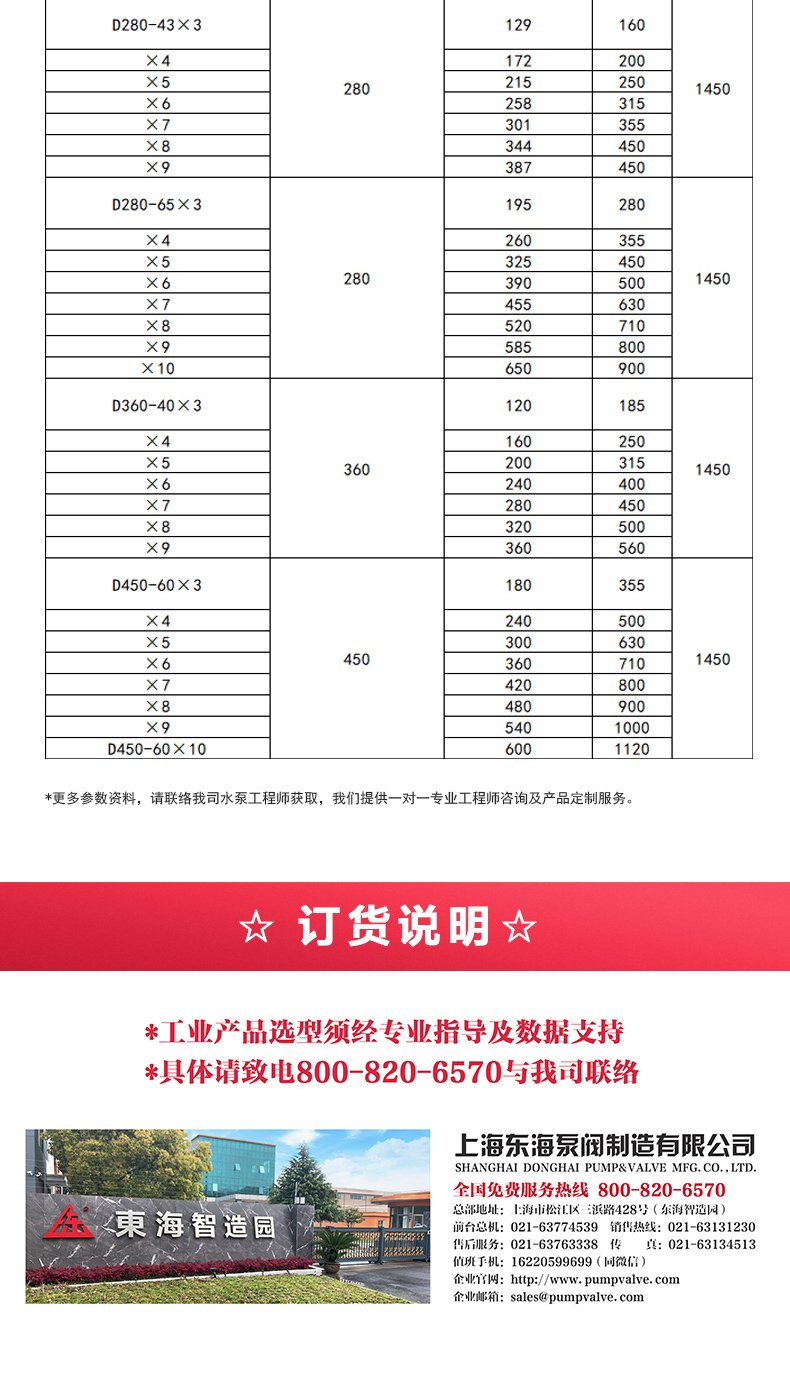 D型多级华球（中国）公司_华球体育选型目录2.jpg