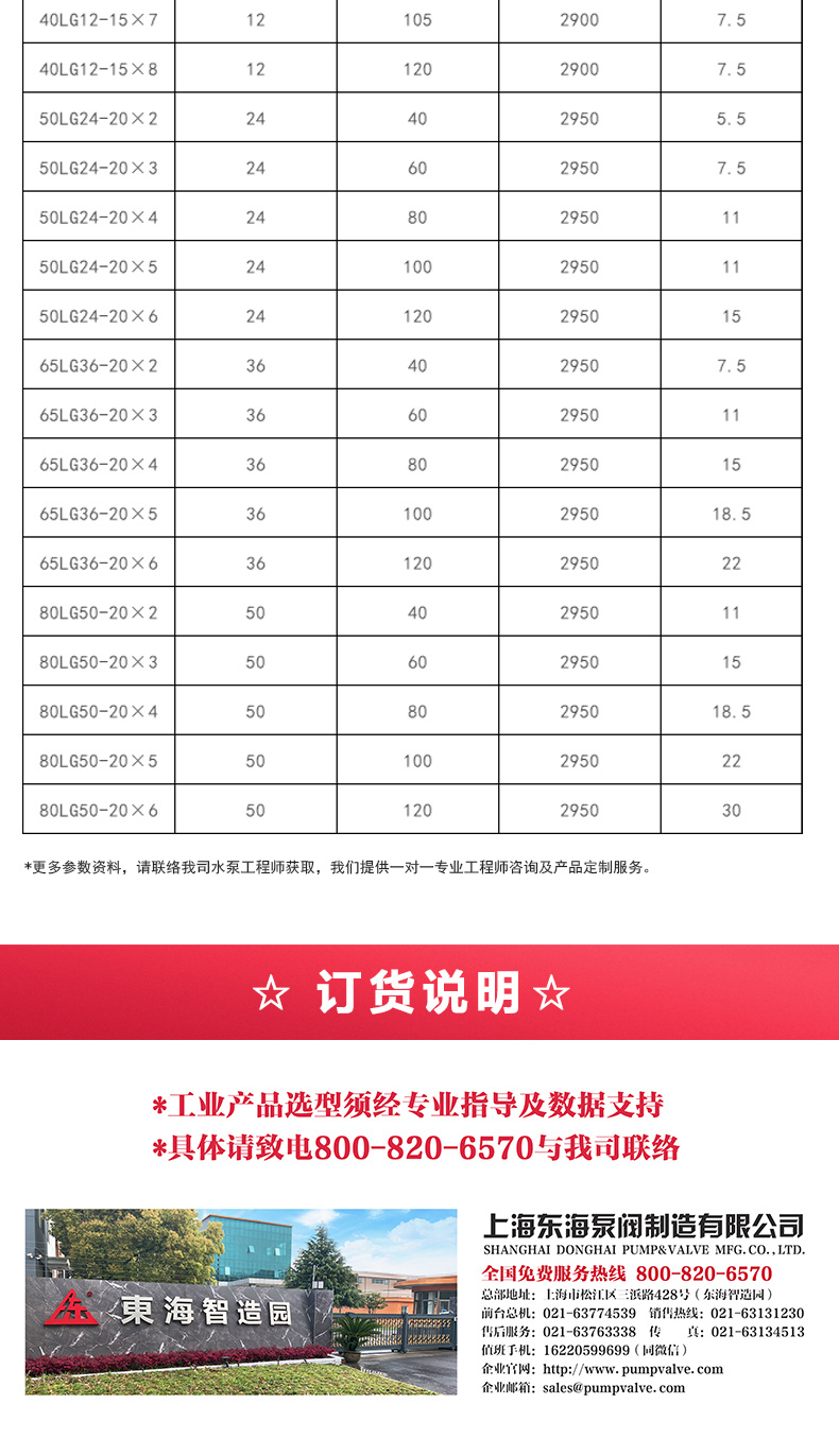 LG型立式多级离心华球（中国）公司_华球体育选型目录2.jpg