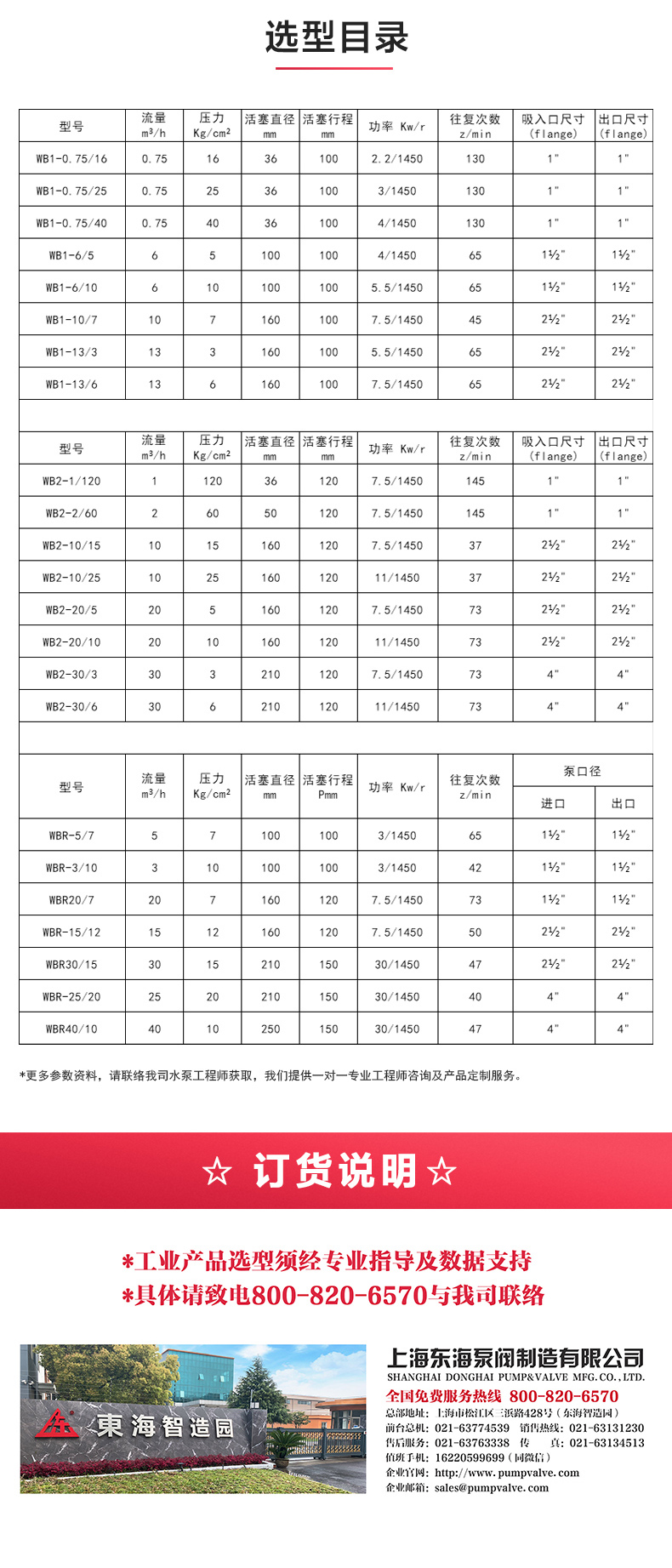 W1型往复华球（中国）公司_华球体育选型目录.jpg