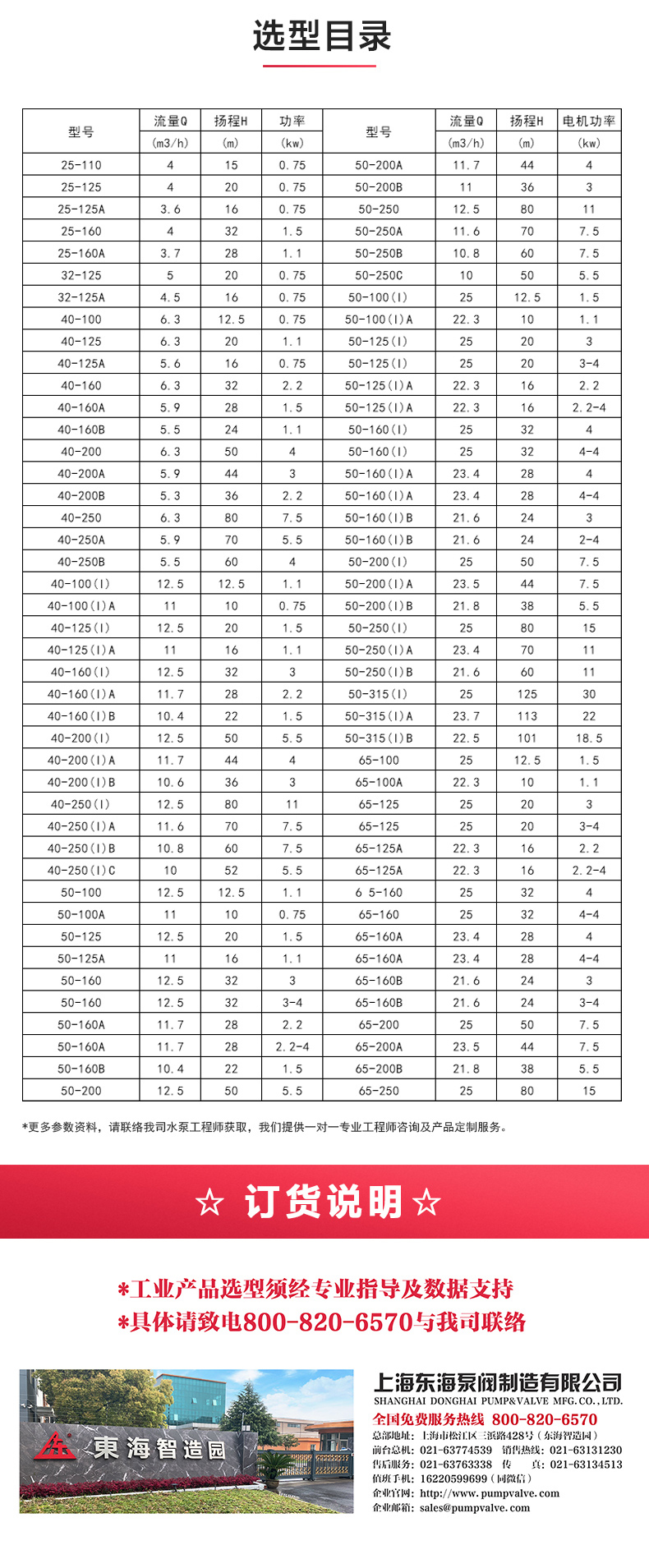 SPG型屏蔽华球（中国）公司_华球体育选型目录.jpg