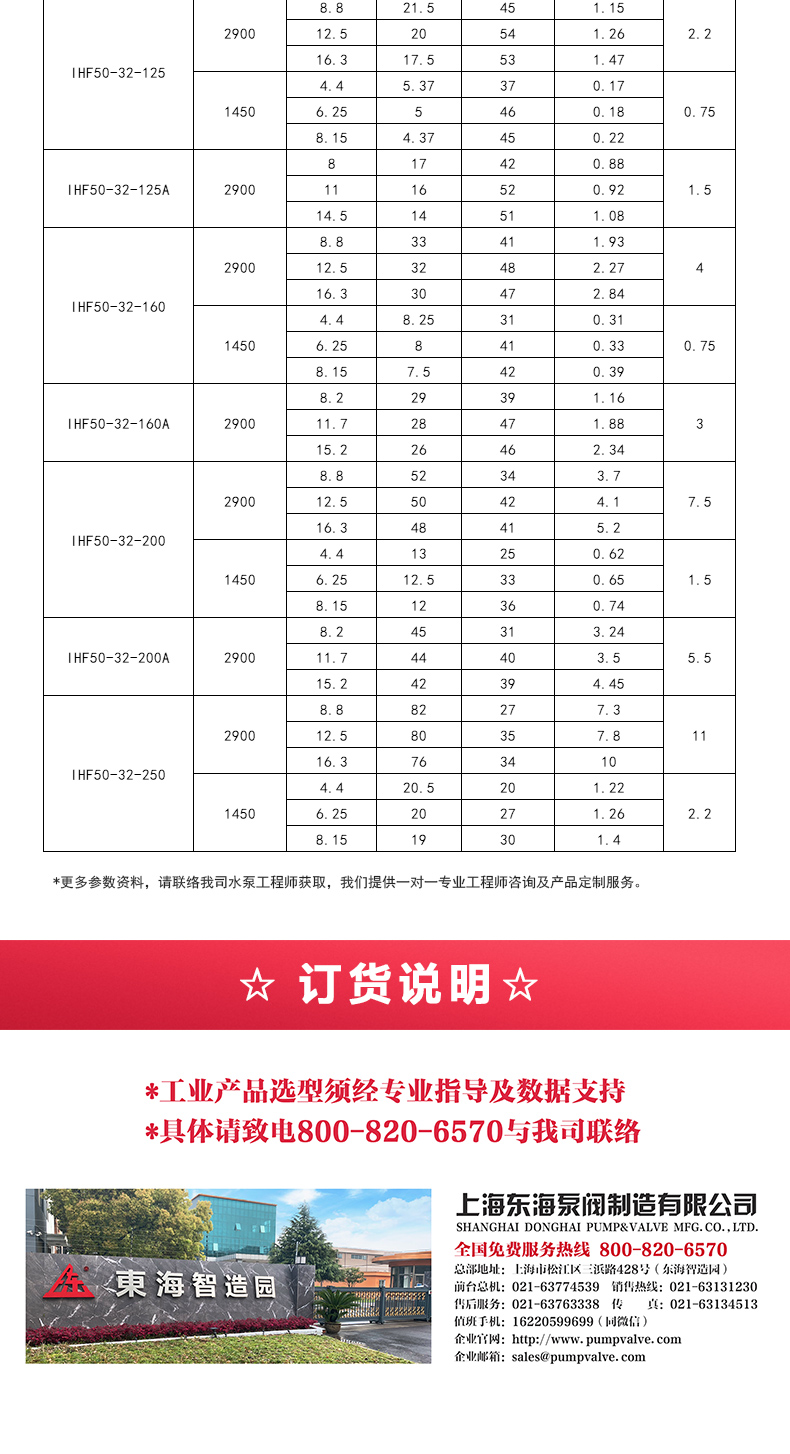 IHF型氟塑料衬里离心华球（中国）公司_05.jpg