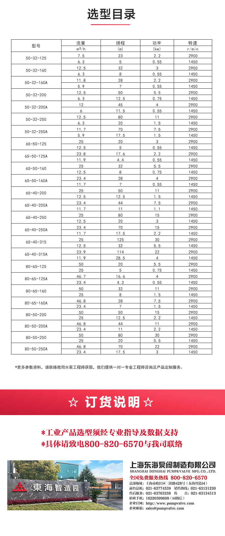 IH型单级单吸离心华球（中国）公司_04.jpg