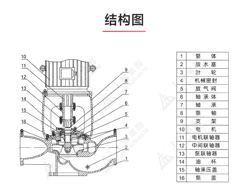 ISGB便拆式管道离心华球（中国）公司_03.jpg