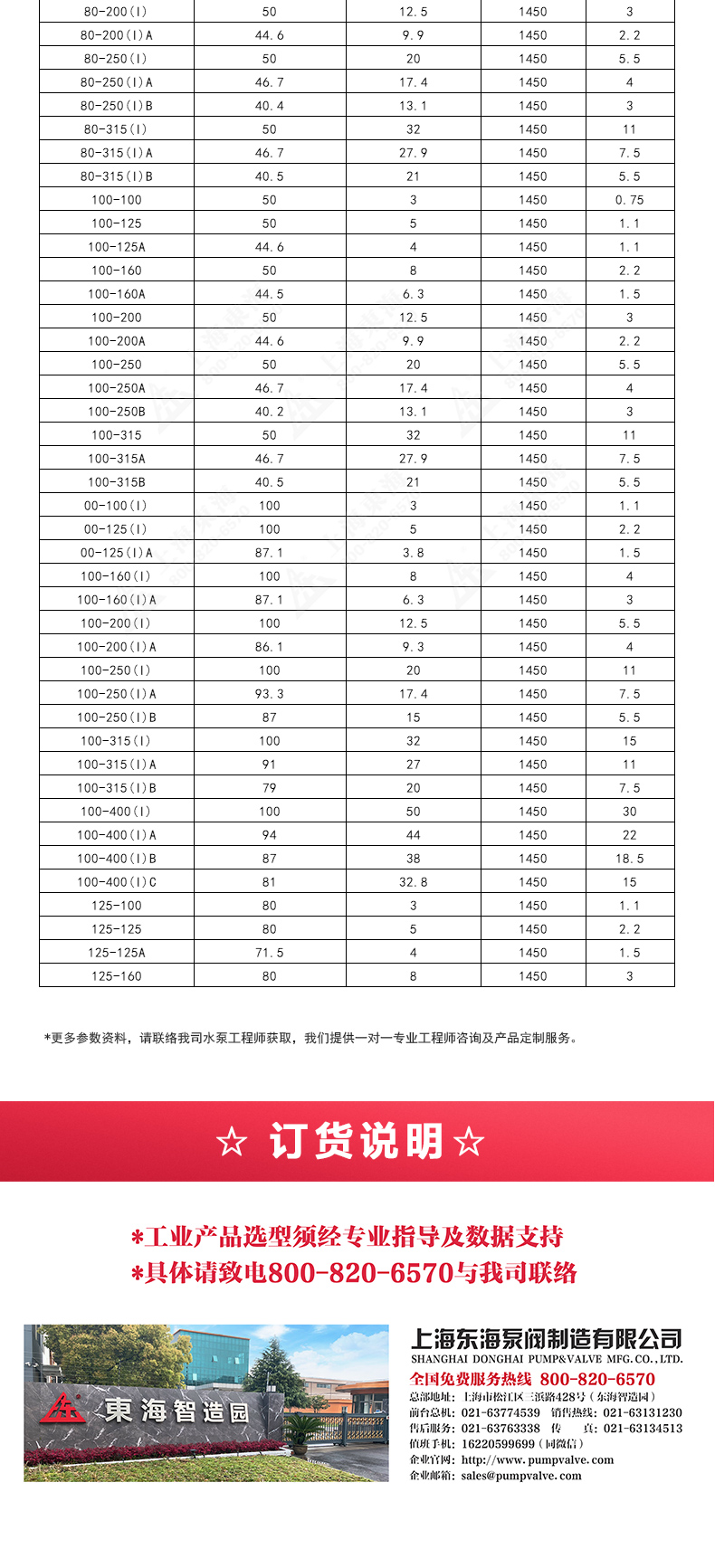 ISGD型离心华球（中国）公司_华球体育选型目录2.jpg