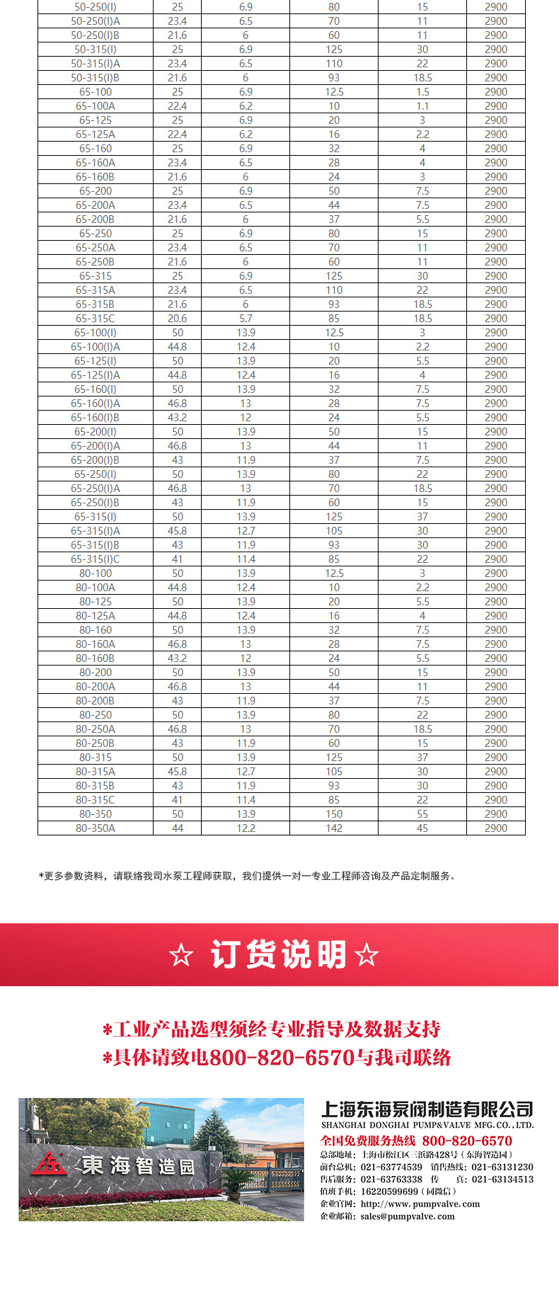 ISG型离心华球（中国）公司_华球体育选型目录2.jpg