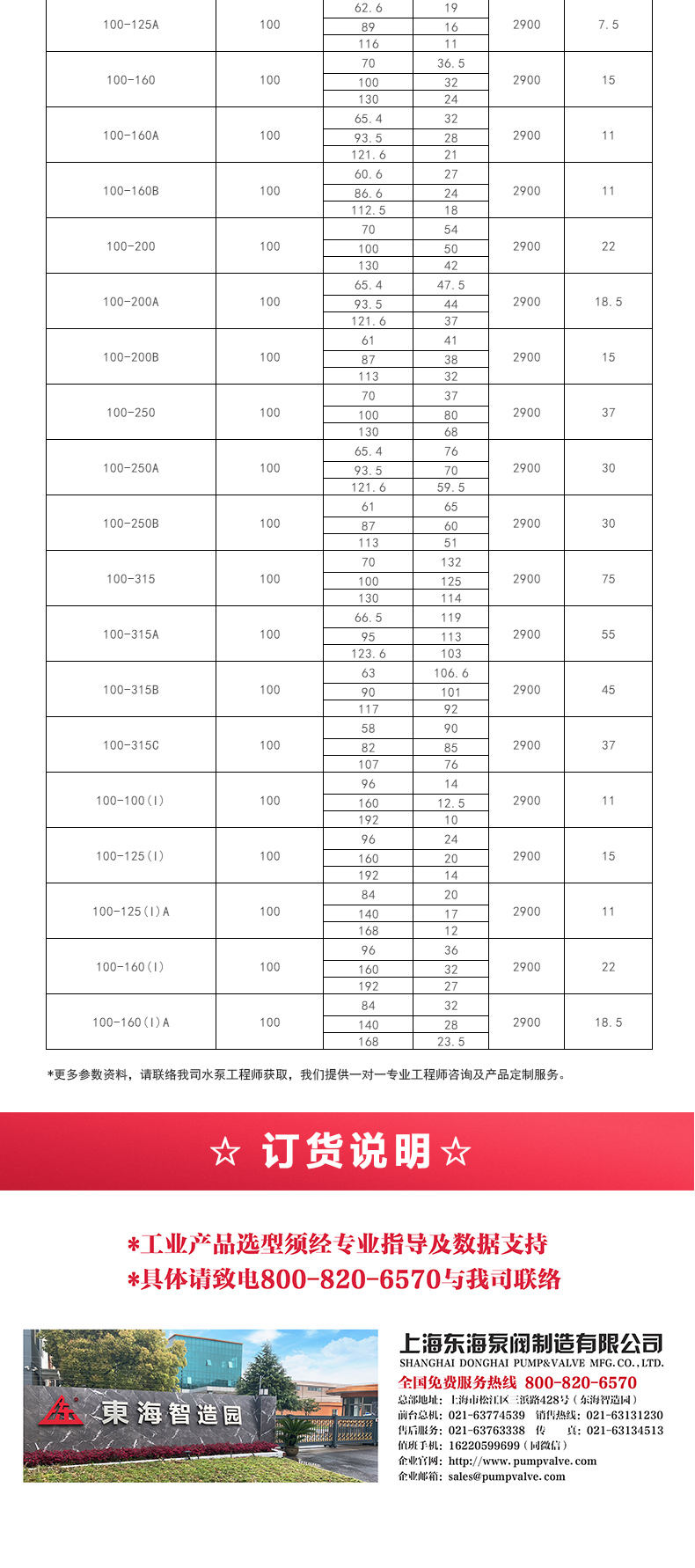 ISWBY型离心华球（中国）公司_05.jpg