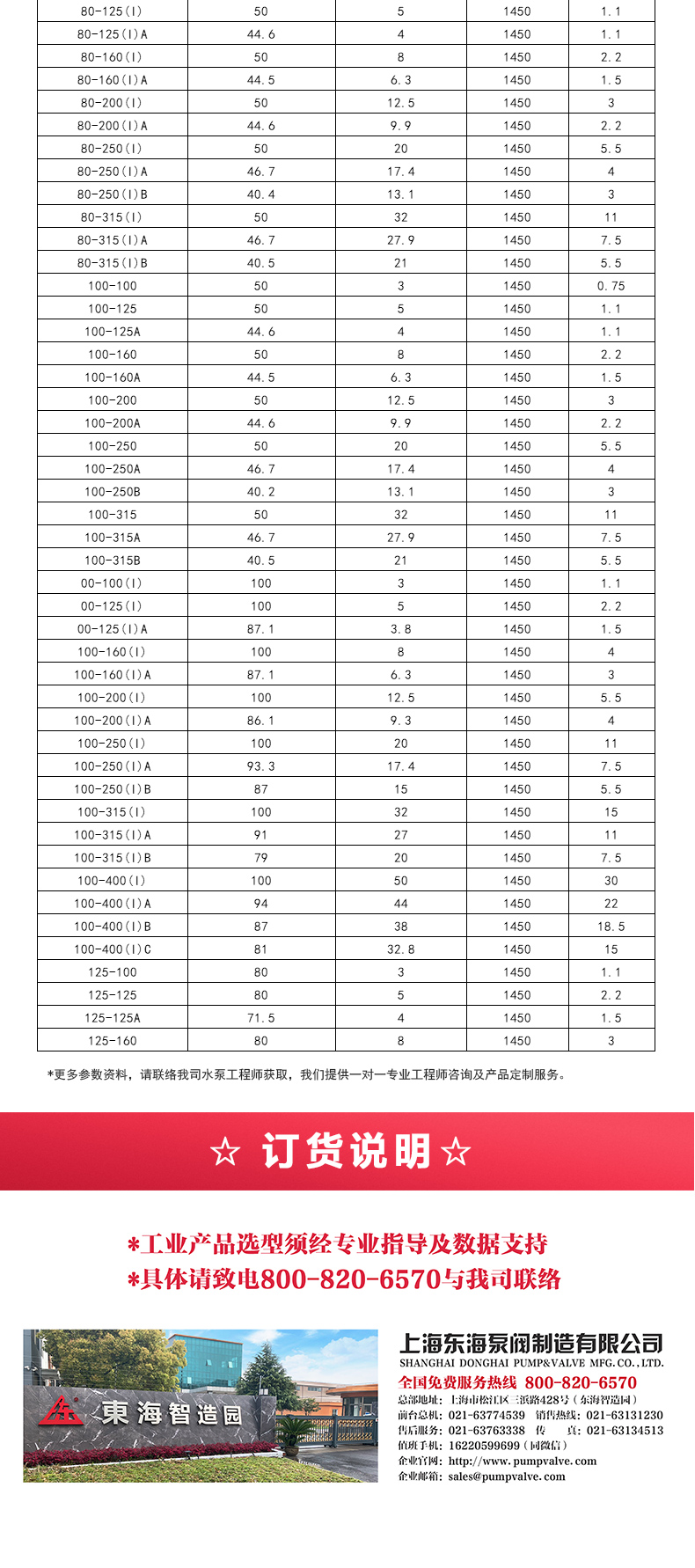 ISWDB型离心华球（中国）公司_05.jpg