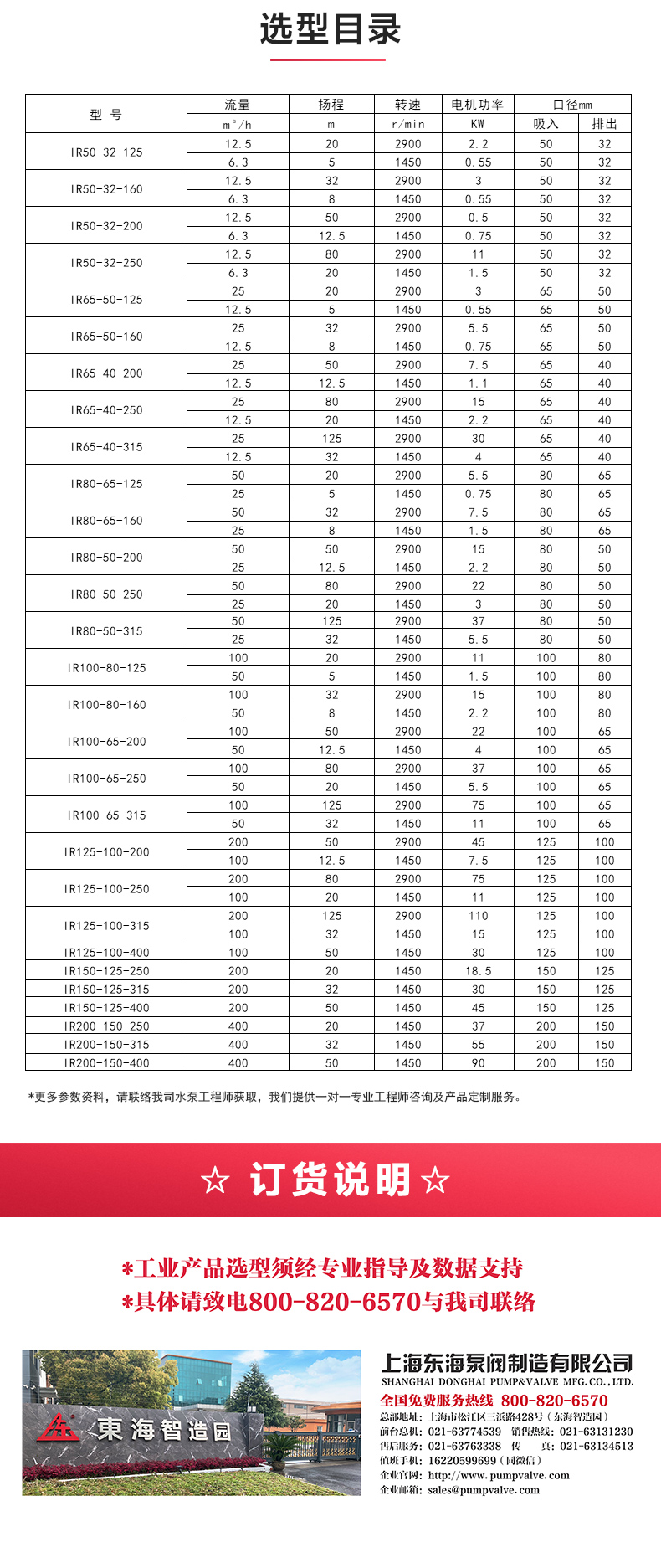 IS型单级单吸离心华球（中国）公司_04.jpg