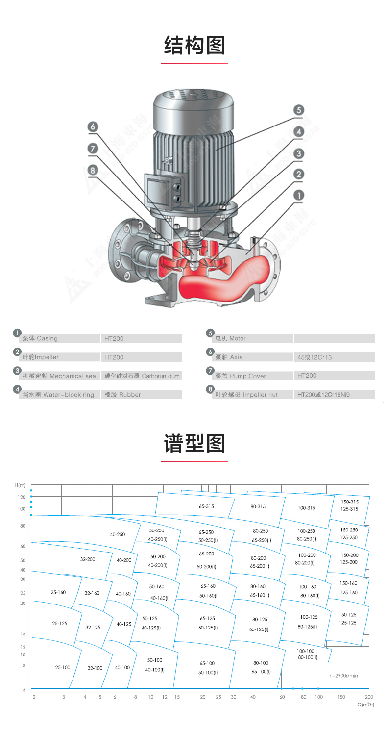 YGD型油华球（中国）公司_华球体育结构图.jpg