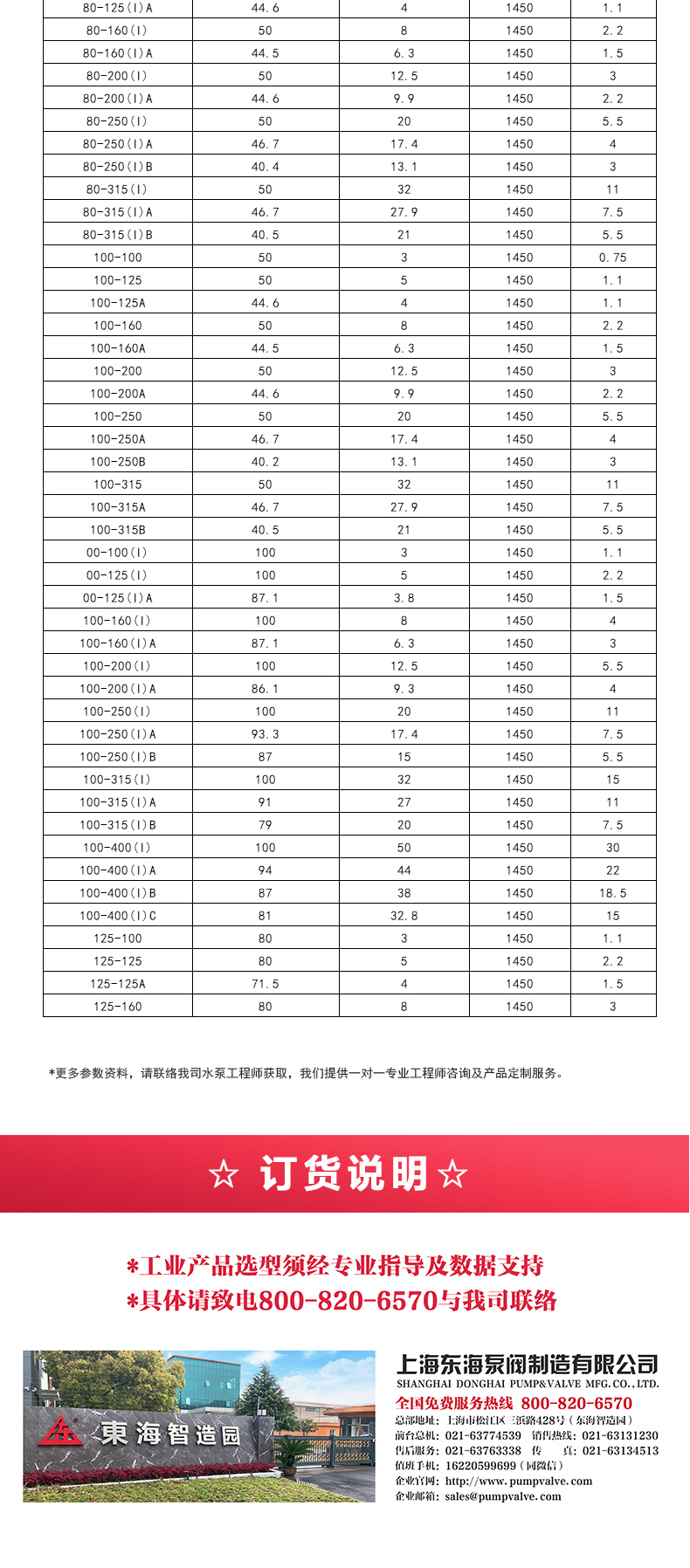 YGD型油华球（中国）公司_华球体育选型目录2.jpg