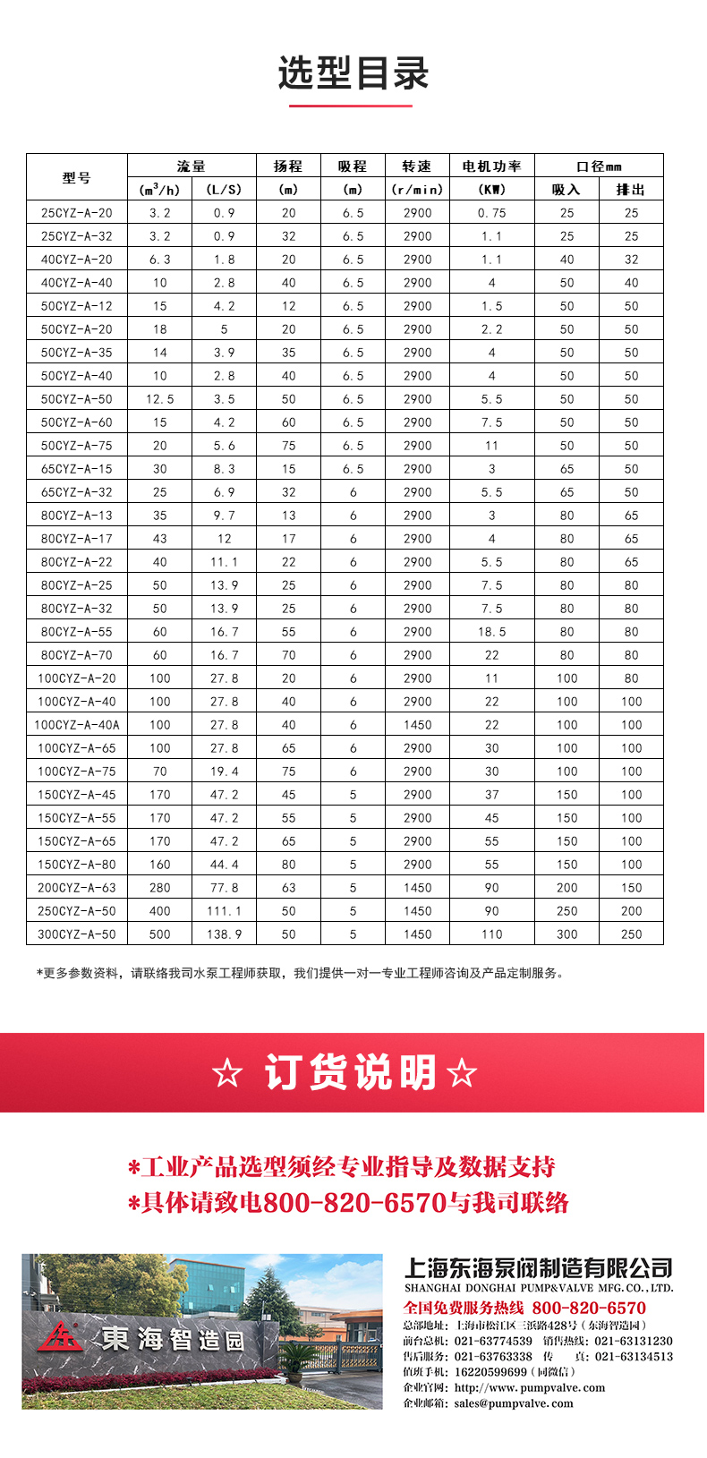 CYZ型自吸华球（中国）公司_04.jpg