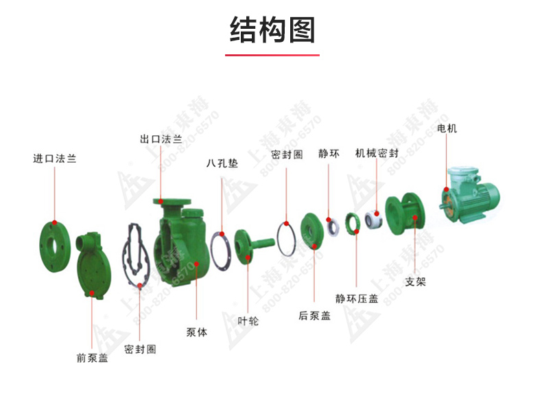 FPZ型耐腐蚀自吸华球（中国）公司_03.jpg