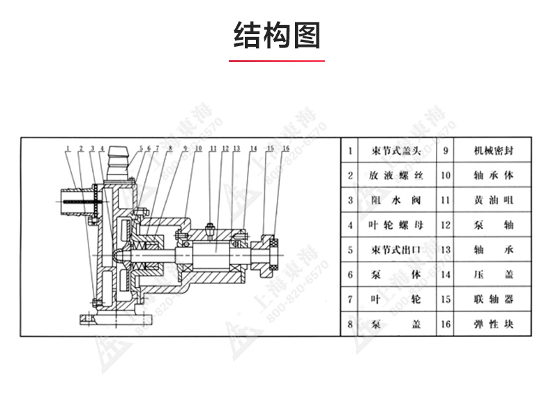 JMZ型移动式自吸酒华球（中国）公司_03.jpg