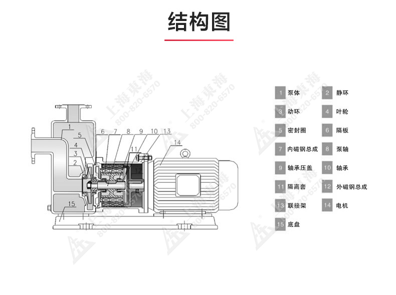 ZBF型自吸塑料磁力自吸华球（中国）公司_03.jpg