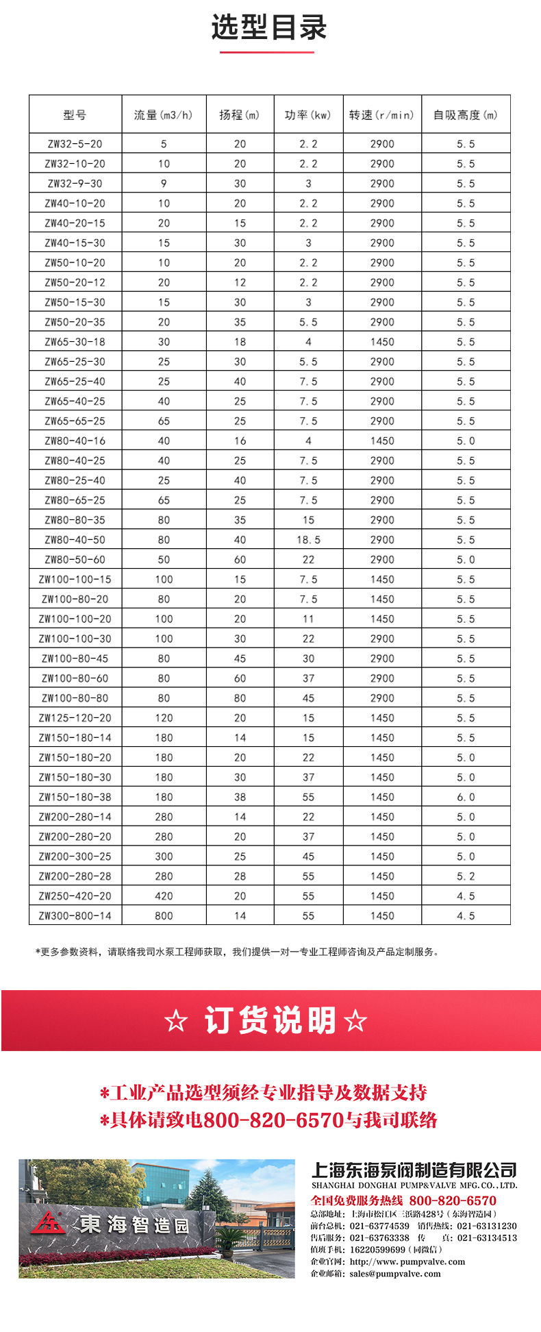 ZW型自吸华球（中国）公司_04.jpg