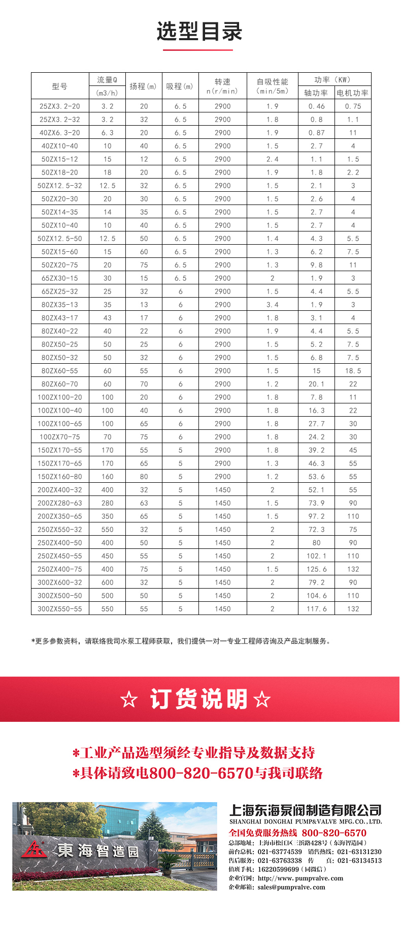 ZXL型自吸华球（中国）公司_04.jpg