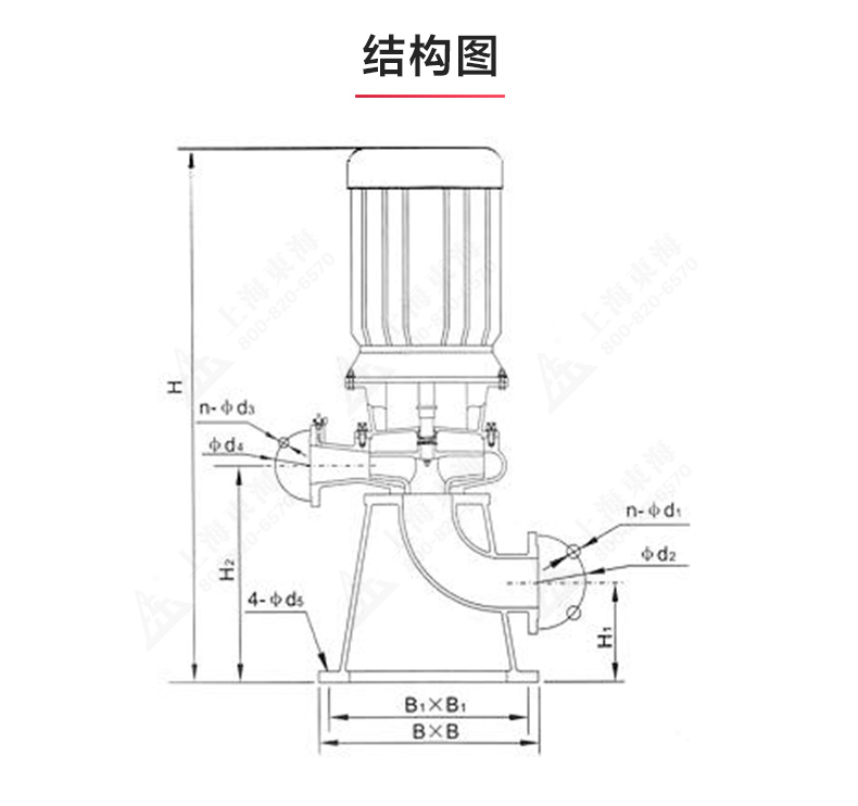 LW型立式无堵塞排污华球（中国）公司_03.jpg